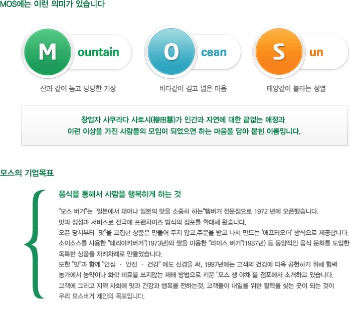 모스버거 이미지