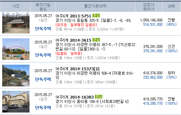 동화법무사사무소 이미지