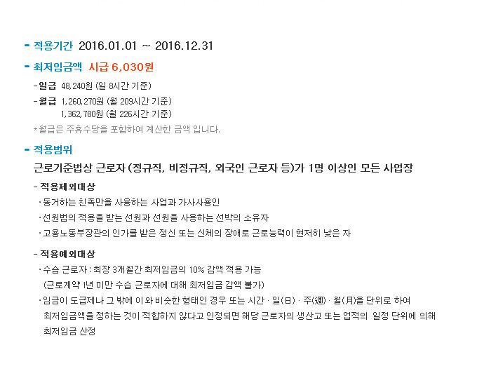 2016년도 최저임금 | 인스티즈