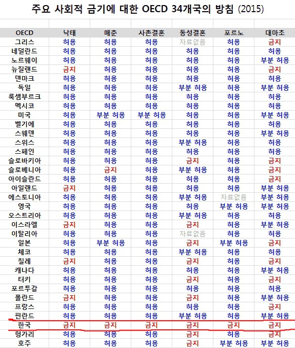 갓한민국.JPG | 인스티즈