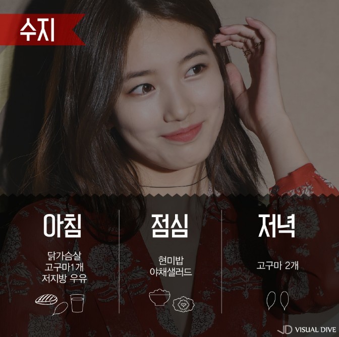 여자연예인이 날씬한 이유 | 인스티즈