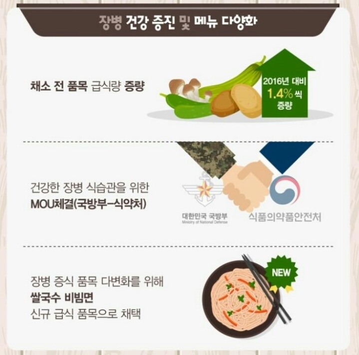 개선된 2017 군대 급식 | 인스티즈