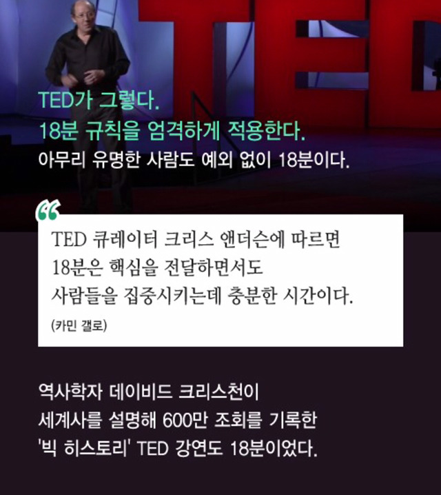 프레젠테이션이 18분을 넘기면 안 되는 이유 | 인스티즈