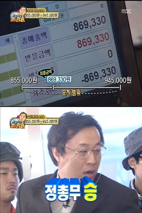 무도 레전드 전자두뇌 정총무 | 인스티즈