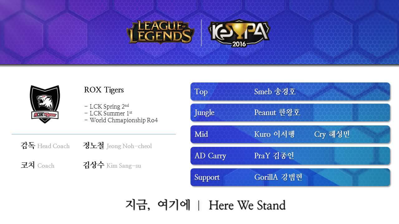 [LOL] 2016 kespa컵 로스터 & 12강 대진 및 일정 | 인스티즈