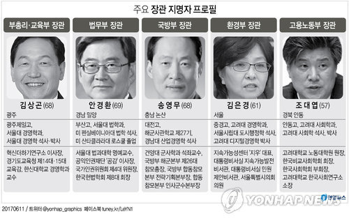 이니 하고 싶은거 다해~ 6.10-6.11(토/일) | 인스티즈