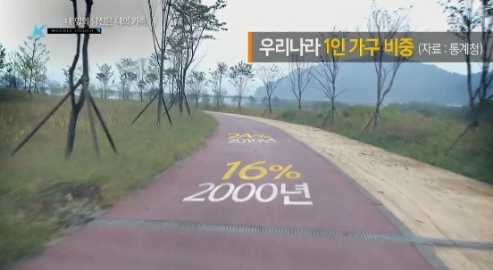 1인 가구.jpg | 인스티즈