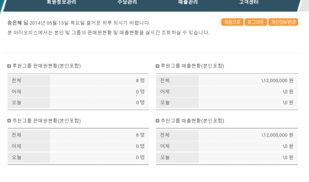 금보 이미지