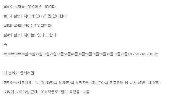 브론즈=다이아 | 인스티즈