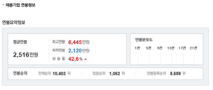 (주)동신툴피아 이미지