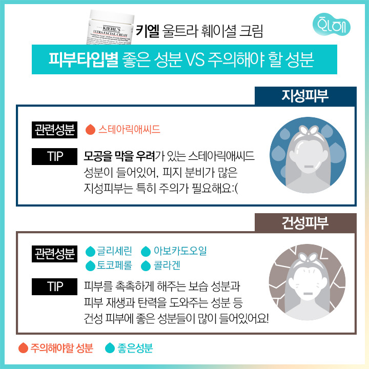 2015년에 가장 인기 있었던 수분크림 BEST 3.jpg | 인스티즈