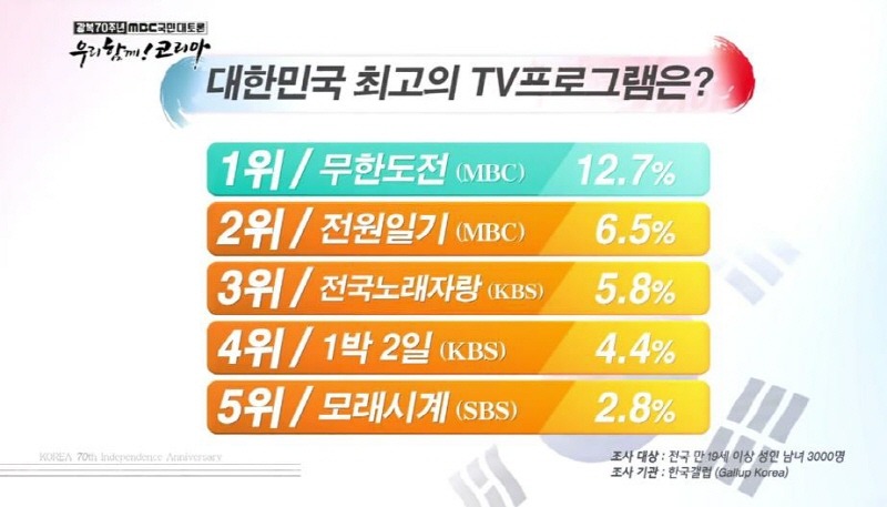우리나라 최고팬덤.jpg | 인스티즈
