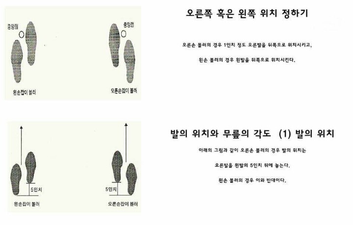볼링 잘치는 방법과 자세 | 인스티즈