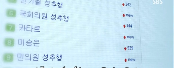 [내연애의모든것] 흔한 로코드라마의 정치패러디클라스 | 인스티즈