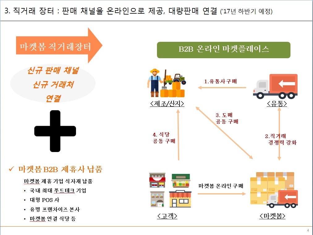 드림전산 이미지