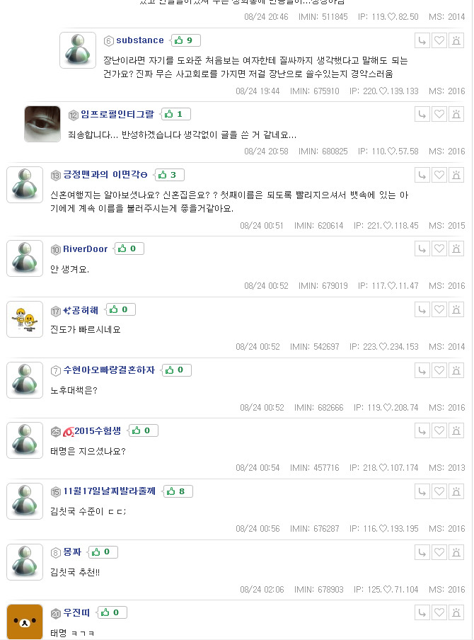 호의를 베푼 여성을 대하는 남초 댓글 | 인스티즈