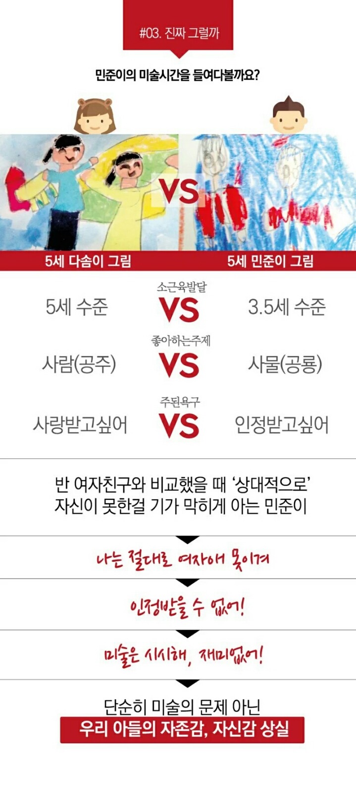 타임라인에 도는 아들상자란 곳을 찾아보았다.twt | 인스티즈
