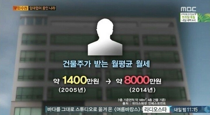 이중에서 한 사람의 인생을 살 수 있다면 누구?! | 인스티즈