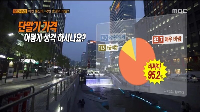 한국을 우습게 본 외국인ㅋㅋㅋㅋ | 인스티즈