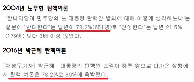 두번 반복되는 역사 | 인스티즈