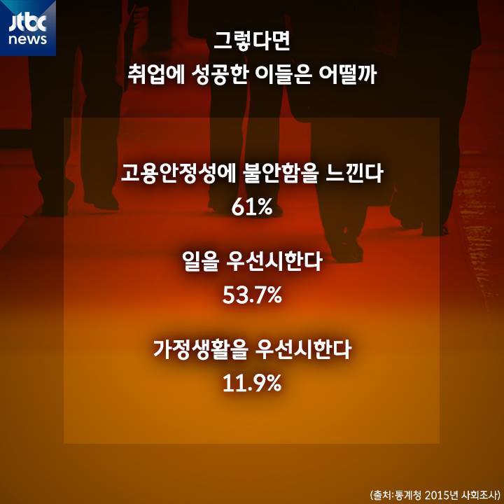 공무원이 되고 싶습니다 | 인스티즈