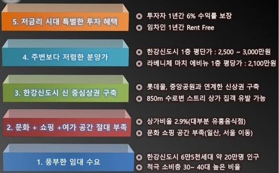 정림랜드 이미지