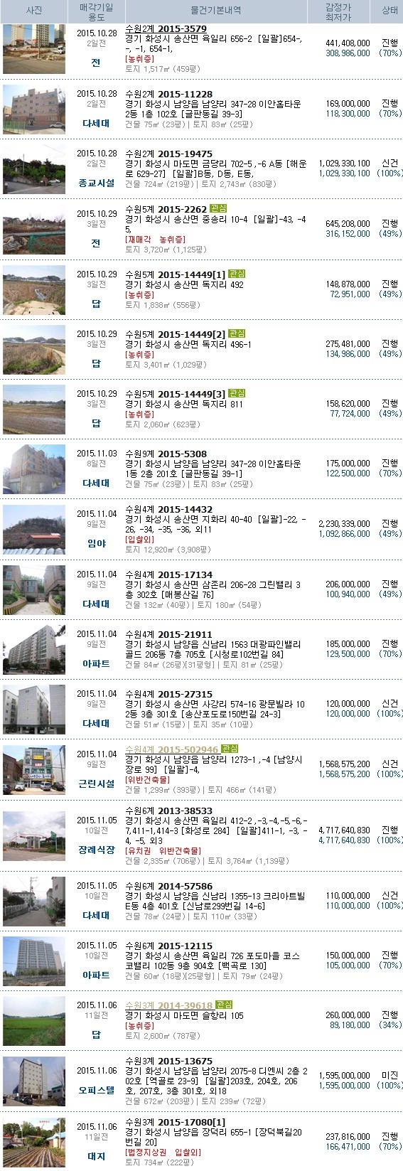 쌍용자동차구리서비스프라자 이미지