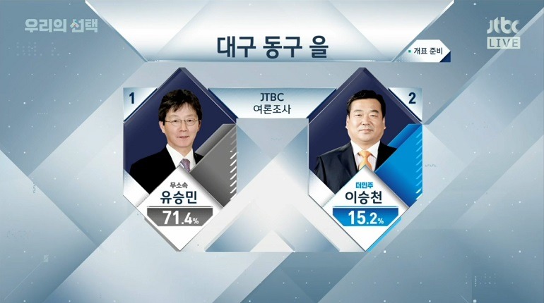 대구 동구 을.JPG | 인스티즈