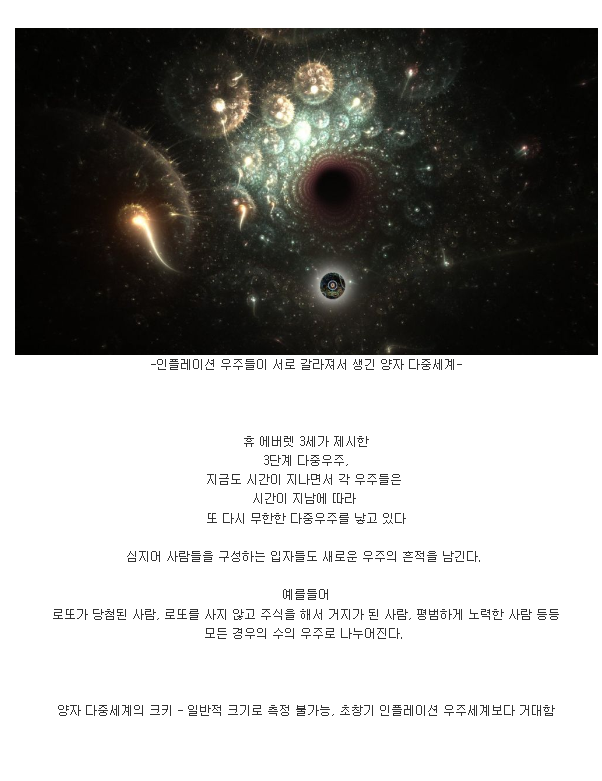 우주의 끝에 대한 상상도와 추측들 | 인스티즈