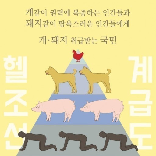 헬조선계급도 | 인스티즈