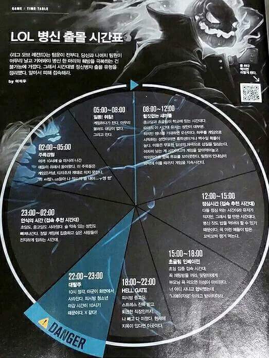 롤하기 제일 좋은시간대.jpg | 인스티즈