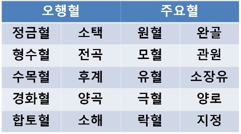 소태양 이미지