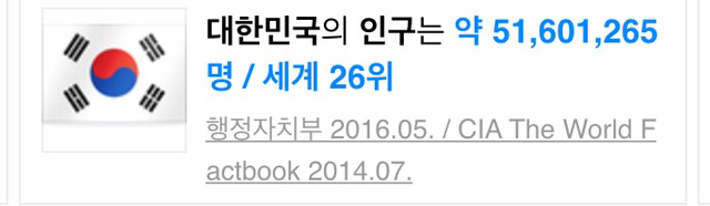 생각보다 인구 엄청많은 우리나라 | 인스티즈
