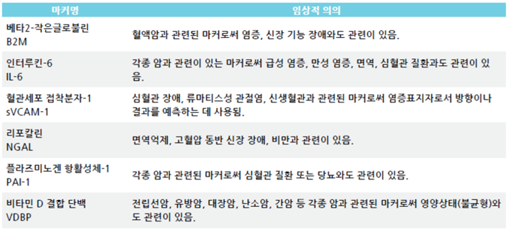 스마트크린 이미지