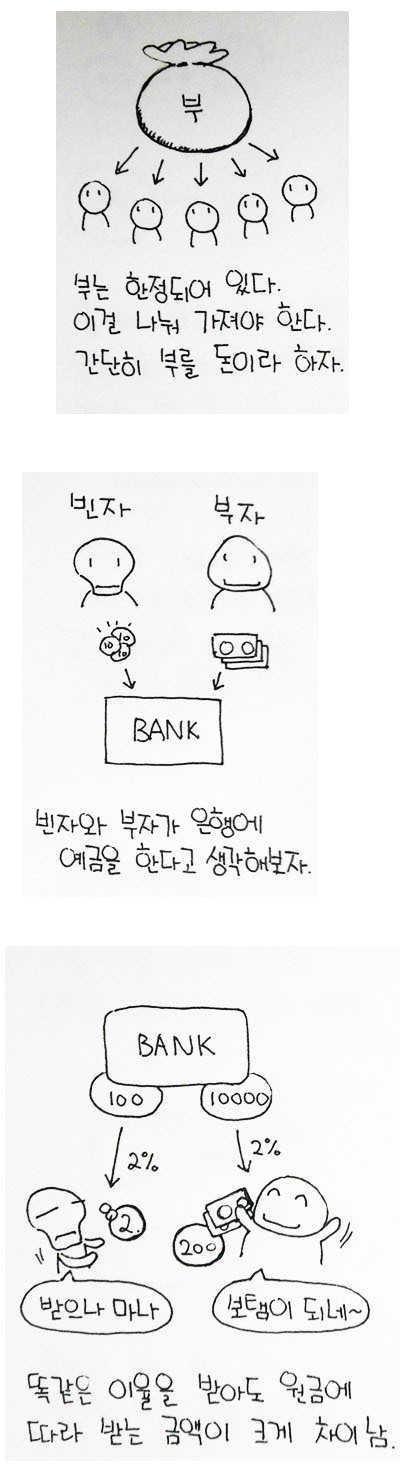 빈부격차가 심해지는 이유 | 인스티즈