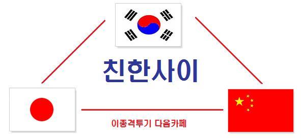 세계 인구분포 및 나라별 인구순위 - 의외의 나라들 | 인스티즈