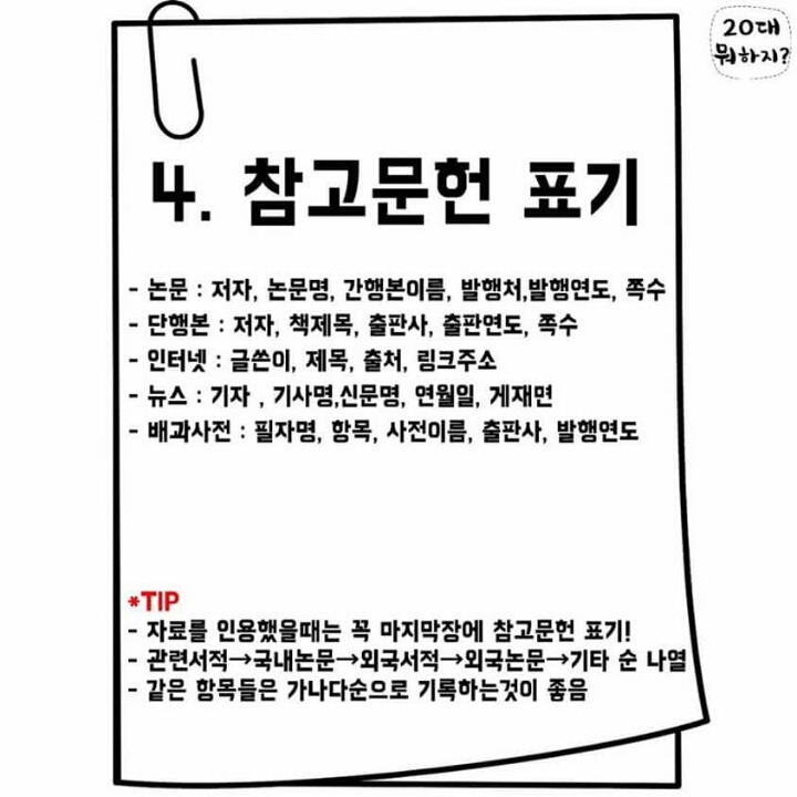 A+받는 레포트 작성 꿀TIP | 인스티즈