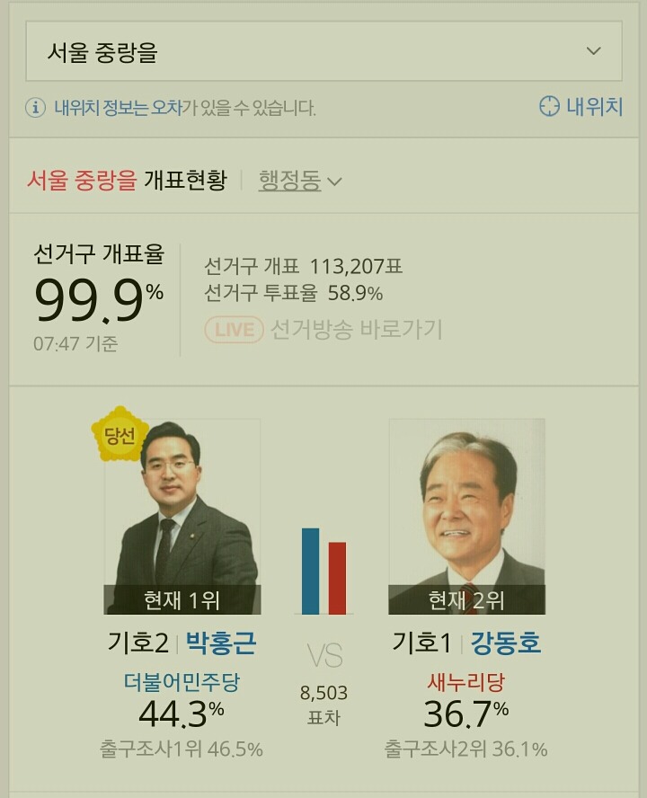  제20대 국회의원 선거 서울특별시 더불어 민주당 당선자들.jpg | 인스티즈