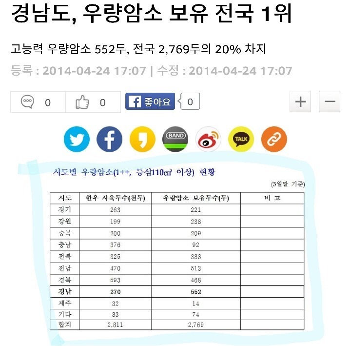 출산지도에 대항하라!! 1월 6일 가임거부시위와 1월 8일 임신중단 합법화 시위 인원조사 시작!!! | 인스티즈