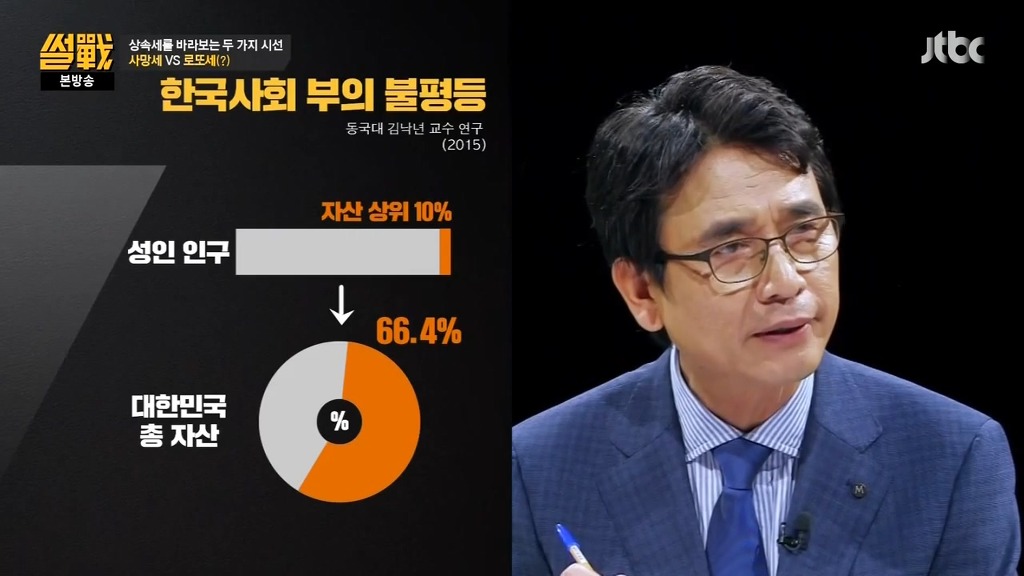 대한민국 50％ vs 10％ | 인스티즈