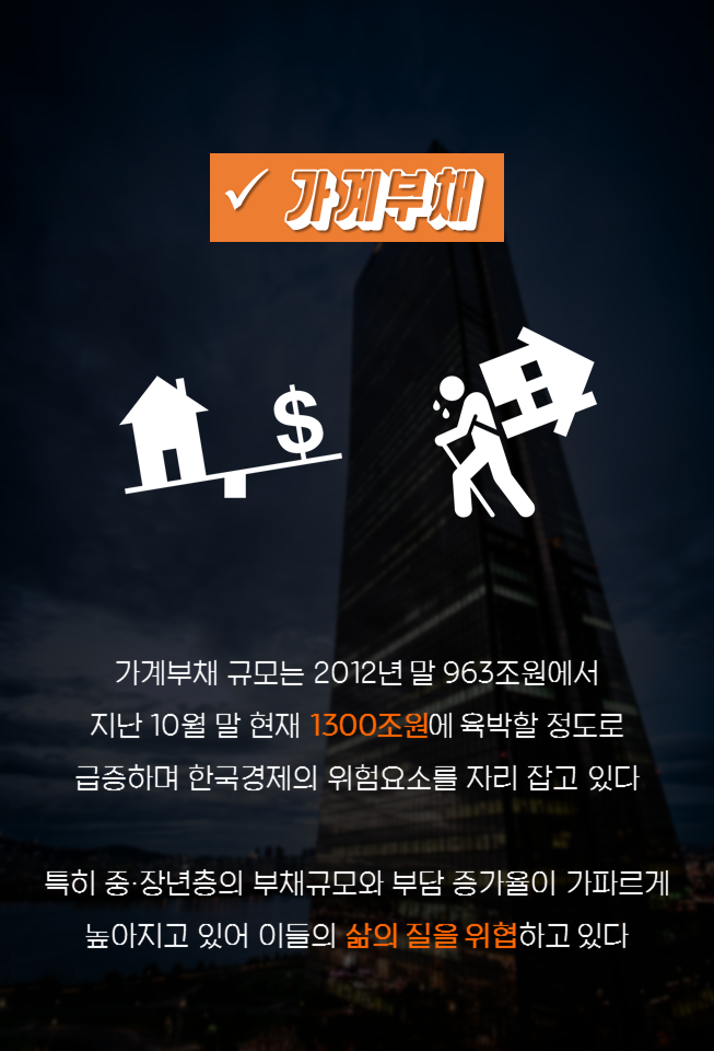 2016 한국의 사회동향 (2016사회적이슈들) | 인스티즈