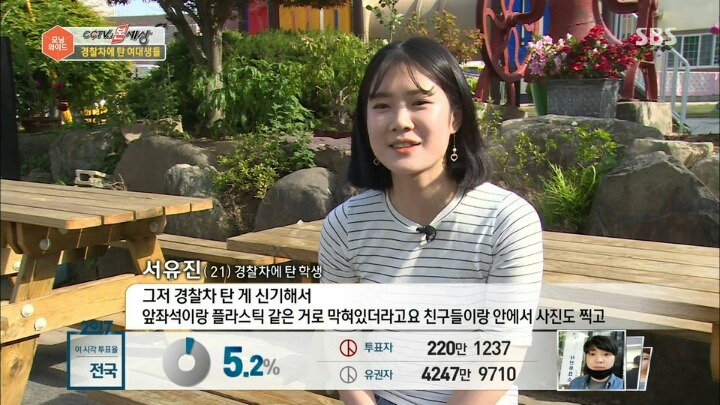 경찰차에 탄 여대생들 ㄷㄷ | 인스티즈
