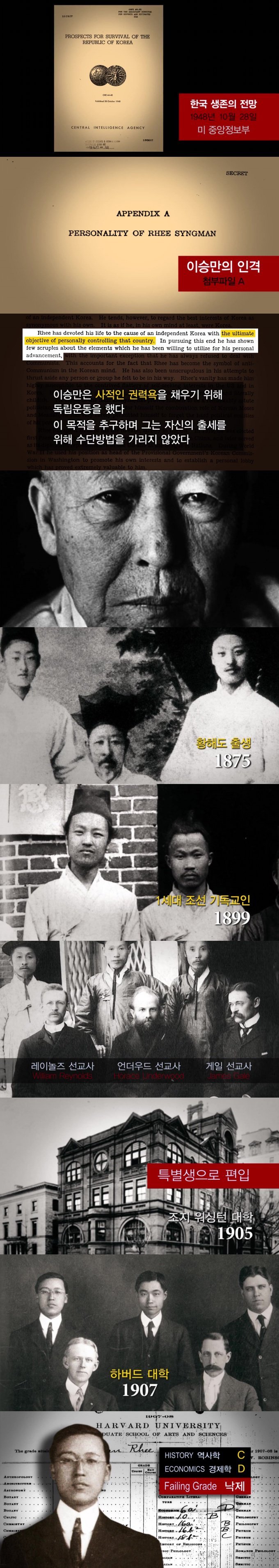 이승만 CIA 보고서 | 인스티즈