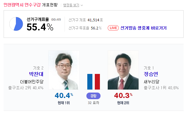연수갑 위험 | 인스티즈