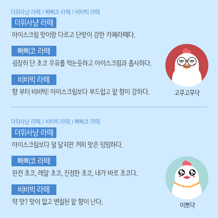 이젠 별의 별게 다 나오네! (더위사냥 라떼 & 마시는 빠삐코 & 비비빅라떼 전격 비교) | 인스티즈