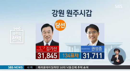 0.0 점대 차이로 희비가 갈린 두선거구.....ㄷㄷㄷㄷ | 인스티즈
