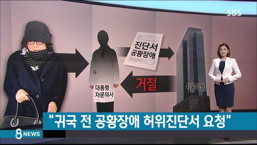 최순실 허위진단서 관련 | 인스티즈