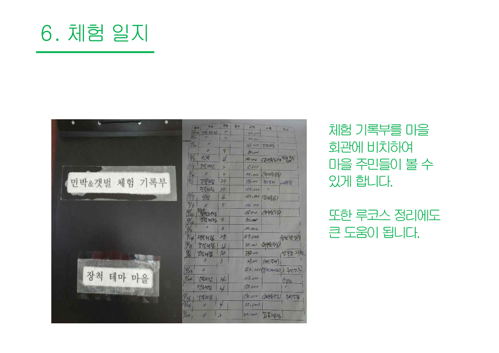 여수갯벌노을마을농촌체험휴양마을 이미지
