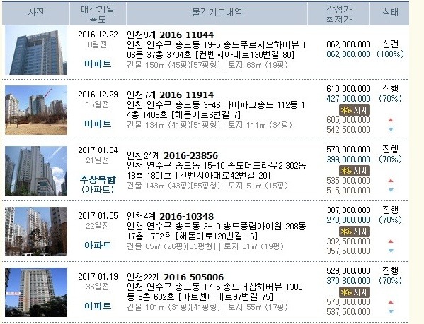 세무사손영철사무소 이미지