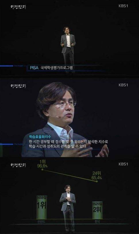 대한민국 교육... | 인스티즈
